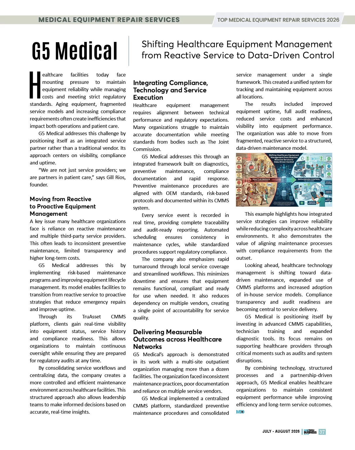  Medical Equipment Manufacturing | Med Tech Business Review